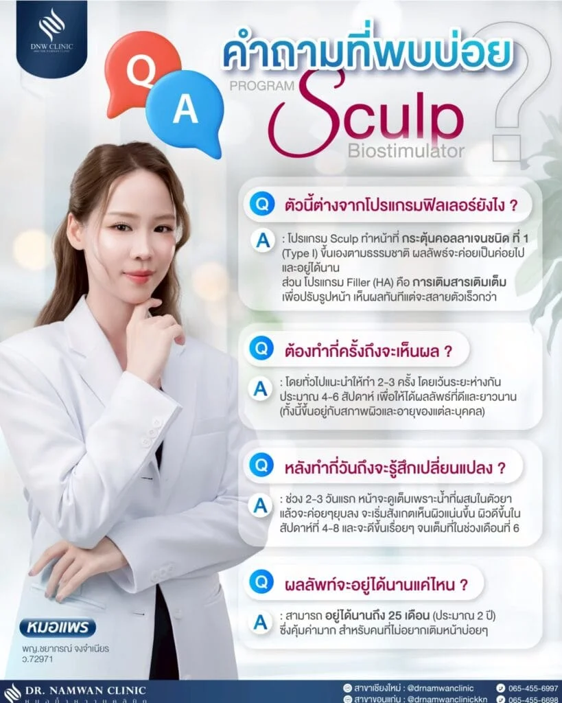 ภาพประกอบบทความ Sculptra Program คืออะไร? ต่างจาก Filler Program อย่างไร? และเหมาะกับใคร?